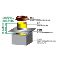 Zakończenie systemu kominowego SKC-C Ø 180mm - wariant 6