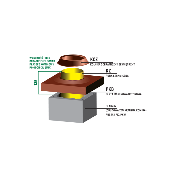 Zakończenie systemu kominowego SKC-C Ø 180mm - wariant 5